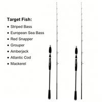 Canne à pêche en gros pour jigging lent en eau salée, 1,6m/1,8m, 1,5 brins, blank en carbone haute performance, guides en céramique, pour bar rayé rouge