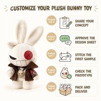 Porte-clés en peluche personnalisé Lapin aux yeux rouges, mignon dessin animé, ours en peluche, pendentif de sac, cadeau de vacances, décoration intérieure, OEM ODM, faible MOQ