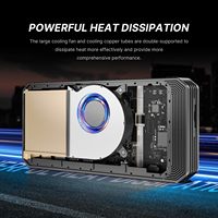 BOSGAME GVP7600 eGPU AMD Radeon RX 7600M Core avec Hub USB4 OCulink, DisplayPort, et Emplacement d'Extension SSD M.2 NVMe pour Accessoires Informatiques