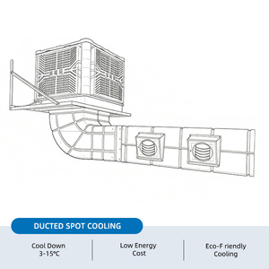 Ventilateur refroidi par eau 25000m³/h, sortie d'air supérieure, meilleur refroidisseur pour entrepôt industriel, haute efficacité, faible bruit, économie d'énergie, refroidissement par eau - Product Image 2
