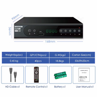 Suporta até 1080P GX6706H5 Chipset Set Top Box UUVISION DVB-T2 DVB T2 H.265 HEVC H.264 MPEG2 MPEG4 Receptor de Satélite Digital