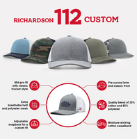 Venta al por mayor personalizado OEM Richardson 112 gorras de camionero 6 paneles de malla gorra de béisbol con logotipo personalizado gorra de conductor deporte parche de cuero
