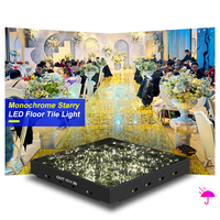 Plancher de danse LED miroir infini professionnel SHTX, plancher de danse LED pour mariage, discothèque, fête, plancher de danse interactif 3D Abyss
