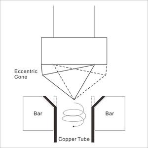 HAVC-Rohrkegel-Bördel werkzeugs atz 6-19mm 45-Grad-Winkel-Exzenterkegelsätze für Wasser-Gas-Kühl bremsleitungen - Product Image 4