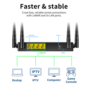 Global Router 2.4G 300Mbps WiFi 64MB <strong>DDR2</strong> 8MB Flash Memory QoS Firewall 1 WAN+ <strong>3</strong> LAN Ports Home/Office Use - Product Image 4