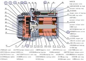 Compresor Eléctrico de CA Profesional de 48V con Enfriamiento de Precisión, Diseñado para Camiones Frigoríficos - Product Image 4