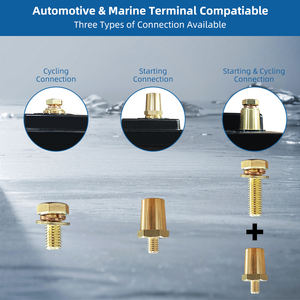 แบตเตอรี่เก็บพลังงานคุณภาพสูง YICHEN NS60 12.8V 40Ah แบบ Deep Cycle ใช้งานได้สองแบบ อายุการใช้งานยาวนาน ลิเธียมโซเดียมไอออน 4500 รอบ - Product Image 3