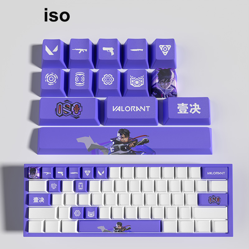 ISO