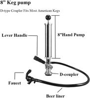 Accessoires de bar Pera D/S Type en acier inoxydable écologique 4"/8" pour bière artisanale, mariages, camping