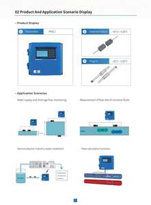 ±1% の精度を備えたデジタル クランプオン超音波流量計 0 ～ 10m/s の流量を測定するためのポータブル壁掛け外部水道メーター - Product Image 4
