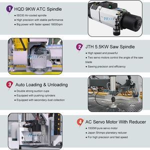 Bộ định tuyến CNC wfmc3 với giường chân không và hệ thống tải tự động MDF và Máy Khắc gỗ dán Máy chế biến gỗ - Product Image 5