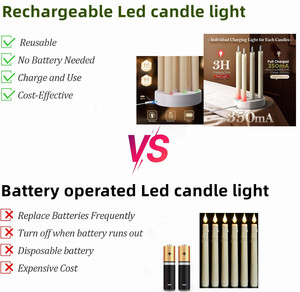 Bougies <span class=keywords><strong>LED</strong></span> coniques rechargeables à flamme vacillante 3D avec télécommande, station de charge, certifiées CE/RoHS, en cire véritable pour les détaillants (vente en gros) - Product Image 3