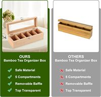 Organisateur de station à café en bambou avec fenêtre en acrylique transparente, boîte de rangement rectangulaire pour sachets de thé et K-Cup, capacité de 1 à 3 L pour la cuisine