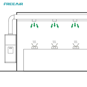 <span class=keywords><strong>Condizionatore</strong></span> d'Aria per Cucina 7.6KW <span class=keywords><strong>con</strong></span> <span class=keywords><strong>Installazione</strong></span> Esterna, Telecomando, Timer e Display Digitale per Raffreddamento Industriale - Product Image 6