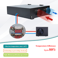 Ventilateur de récupération de chaleur ERV pour plafond, pompe à chaleur air-eau, préchauffage, prérefroidissement, bypass -30 ° C Tuya Control 80% d'efficacité