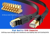 Cable Ethernet CAT8 40Gbps 2000MHz RJ45 10M 20M 30M Cable de conexión de Internet de red para módem Cable de enrutador Ethernet CAT 8