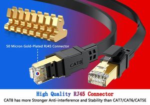 <span class=keywords><strong>Cable</strong></span> Ethernet CAT8 40Gbps 2000MHz RJ45 10M 20M 30M <span class=keywords><strong>Cable</strong></span> de conexión de <span class=keywords><strong>Internet</strong></span> de red para módem <span class=keywords><strong>Cable</strong></span> de enrutador Ethernet CAT <span class=keywords><strong>8</strong></span> - Product Image 4