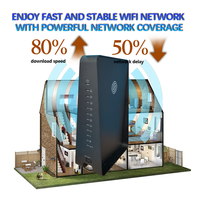 ONU CM112Z USADO, Equipo de Fibra Óptica Xpon Gpon en Oferta, 1GE+3FE 1POTS+2USB 2.4G+5G 5dBi WiFi FTTH, 3 Años de Garantía, DC 12V