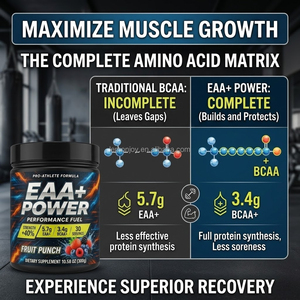 Poudre d'acides aminés EAA et BCAA, électrolytes, créatine, supplément nutritionnel sportif pour soutenir la croissance musculaire et l'endurance des femmes et des hommes - Product Image 4