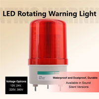 Gyrophare Rouge Clignotant Multi Tension Toit Véhicule Haute Intensité Étanche Alerte Visuelle Sonore LED Rotatif