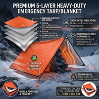 Couverture de survie toutes saisons à 5 couches, imperméable et robuste, pour les situations d'urgence en voiture