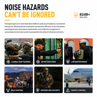 Casque de protection auditive électronique tactique NRR 26dB Bluetooth 5.4 à réduction de bruit pour le tir et l'atelier