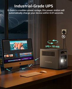 AF-P180 AFERIY Warehousing Network Most Powerful Outdoor Energy Storage Solar <b>Generator</b> Portable <b>Power</b> Station - Product Image 5