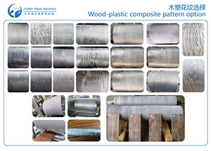 Ligne d'extrusion haute productivité pour panneaux muraux, terrasses, fenêtres et portes en composite bois-plastique (WPC), <span class=keywords><strong>PVC</strong></span>, PE et PP - Product Image 5