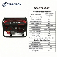 Générateur à essence 2,0 kW YGS2900, réservoir de 15 L, AVR, puissance stable, moteur 4 temps 212 cm³, pour usage domestique, d'urgence et de secours quotidien