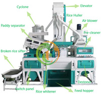 Vente chaude : Machine à riz combinée automatique, machine à blanchir le riz avec moteur et roulement