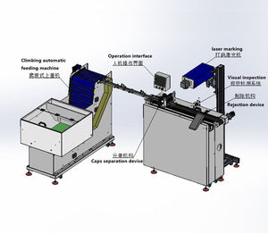 Système de marquage laser UV entièrement automatique pour bouchons de bouteilles, avec collecte, détection et tri des codes QR, pour les industries cosmétiques, alimentaires et des boissons - Product Image 2