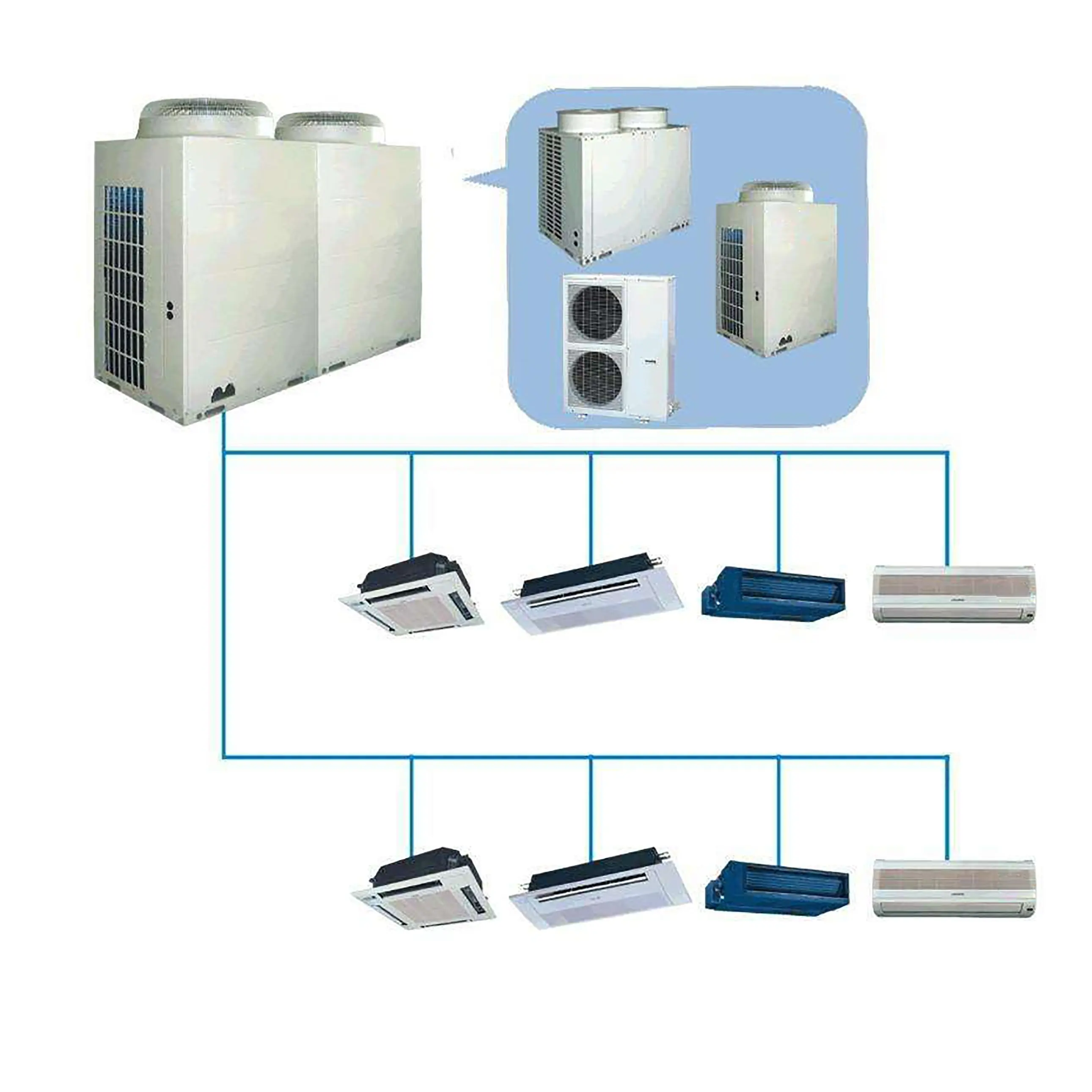Lg Multi V Airconditioner Koelsysteem Ac Centrale Airconditioners R410a Lg Vrf Systeem Airconditioner
