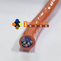 Cable Coaxial Reforzado con Kevlar para Vehículo Operado a Distancia (ROV)