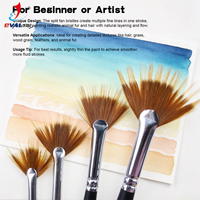 Offre Spéciale – Lot de 4 Pinceaux d'Art à Poils en Nylon avec Manche en Bois Noir, Personnalisables avec Logo, Pinceau Éventail pour Peinture