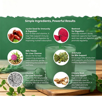 Kapsul Milk Thistle Silymarin Detoksifikasi Pembersih Suplemen Kesehatan Hati dengan Ekstrak Artichoke Bubuk Akar Bit