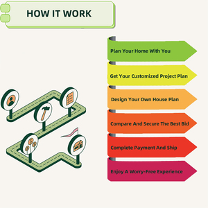 <span class=keywords><strong>Casa</strong></span> Prefabbricata Moderna di Alta Qualità in Acciaio Leggero, Resistente agli Uragani ed Ecologica, per Esterni - Product Image 5