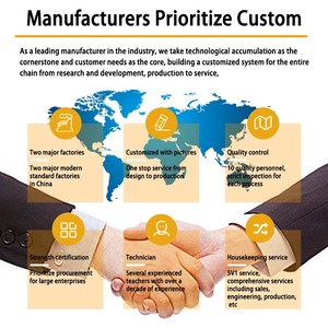 Trung Quốc Fastener Thép Không Gỉ 304 <span class=keywords><strong>Pin</strong></span> Trục Mở Miệng <span class=keywords><strong>Pin</strong></span> Mùa Xuân Rãnh Định Vị <span class=keywords><strong>Pin</strong></span> Khóa - Product Image 5