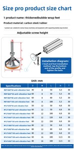 Tzhif Thương Hiệu Thấp Moq Có Thể Điều Chỉnh Vít Nhiệm Vụ Nặng Nề San Lấp Mặt Bàn Chân M10 Kẽm Mạ Carbon Thép Cao Su TPU Pad Cơ Sở Dia 40Mm Kim Loại - Product Image 5
