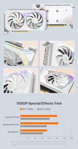 การ์ดจอ Geforce RTX 3060 Ti 8GB GDDR6 256-bit สำหรับพีซี GPU RTX 3060 12GB 192 บิต 8 พิน การ์ดแสดงผลสำหรับเล่นเกมสำหรับเดสก์ท็อป - Product Image 5