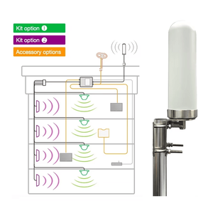 Antena 5G LTE de 600-6000MHz, 12dBi, Omnidireccional, para Exteriores, Resistente a la Intemperie - Product Image 4