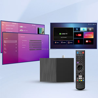 أحدث جهاز استقبال تلفزيوني L36 Ultra STB لعام 2026 يعمل بنظام لينكس OTT OEM مع ذاكرة وصول عشوائي 1 جيجابايت ومعالج رباعي النواة ودقة 4K عالية الوضوح بمعدل 60 إطارًا في الثانية وشبكة ثنائية النطاق 2.4 جيجاهرتز/5 جيجاهرتز