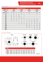 Transformateurs de courant importés de Turquie, modèles TU30 TU40 TU50 TU60 TU80, classe 0.2S, acheter en ligne