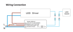 <span class=keywords><strong>Kit</strong></span> de conversión de paquete de energía de batería de emergencia LED SIN MANTENIMIENTO (prueba automática) de plástico para lámparas de DC15-200V - Product Image 6