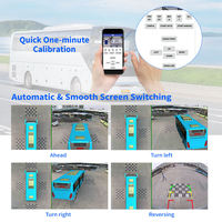 Système de vidéosurveillance portable 4G GPS pour véhicule AlwayCare MR920-360B 1080P 8 canaux AI MDVR avec carte SD, alarme BSD, suivi GPS, AVM 360°, 3G 4G Mobile