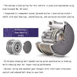 Pour <span class=keywords><strong>mercedes</strong></span>-benz CLA CLA <span class=keywords><strong>180</strong></span> pour Infiniti Q30 pièces d'<span class=keywords><strong>alternateur</strong></span> poulie de roue libre - Product Image 5