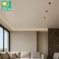Panneau de plafond en PVC blanc brillant Code SH 40 pieds Conteneur