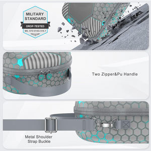 Eva Hard Travel Carrying Oculus <span class=keywords><strong>Quest</strong></span> <span class=keywords><strong>2</strong></span> Boîte à outils <span class=keywords><strong>Vr</strong></span> Oculus <span class=keywords><strong>Quest</strong></span> <span class=keywords><strong>2</strong></span> Sac de rangement - Product Image 5