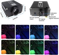 Source de lumière LED 16W RGBW APP Control Car Starlight Headliner Kit 600PCS 0.75MM Fibre Optique Star Light pour Voiture