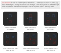 Produits de maison intelligente personnalisables Tuya WIFI Interrupteurs muraux Écran tactile en verre App Télécommande Minuterie Commutateur Inde Standard 2M 16A
