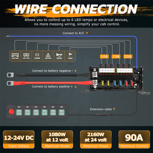 Panel de Interruptores de 6 Canales con Luz LED Multifunción de 12V para Automóviles Todoterreno, SUV, Side-by-Side, UTV, Quad, 4 Ruedas - Product Image 3